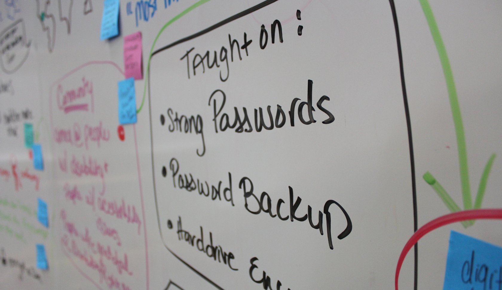 Notes on strong passwords and laptop security from the UXForum